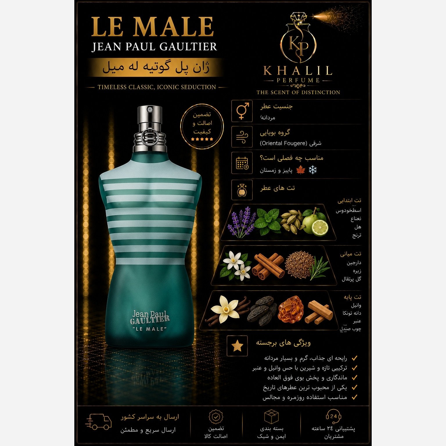 عطر ژان پل گوتیه له میل(هر میل)
