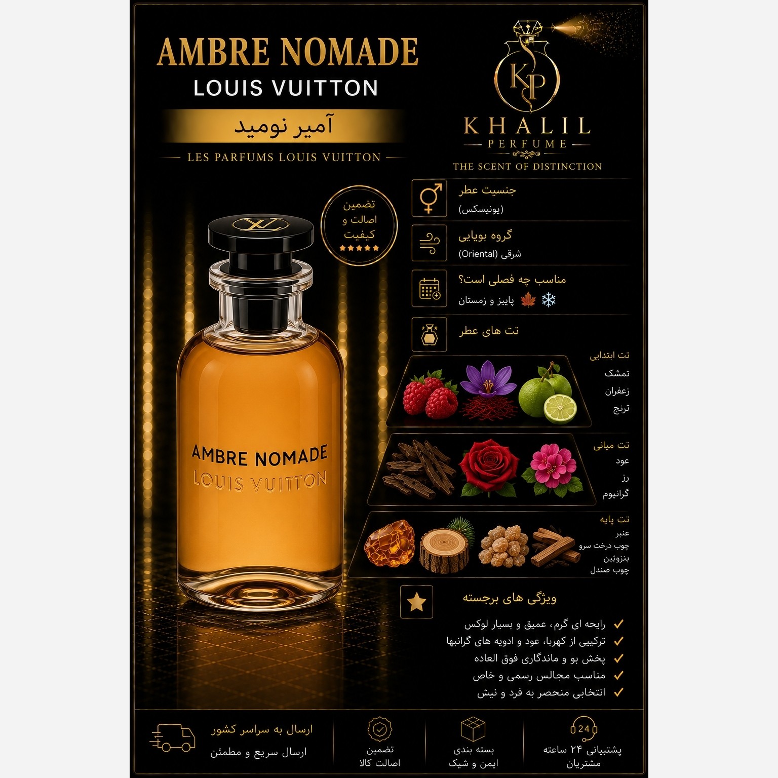 عطر لویی ویتون آمبر نومد(هر میل)