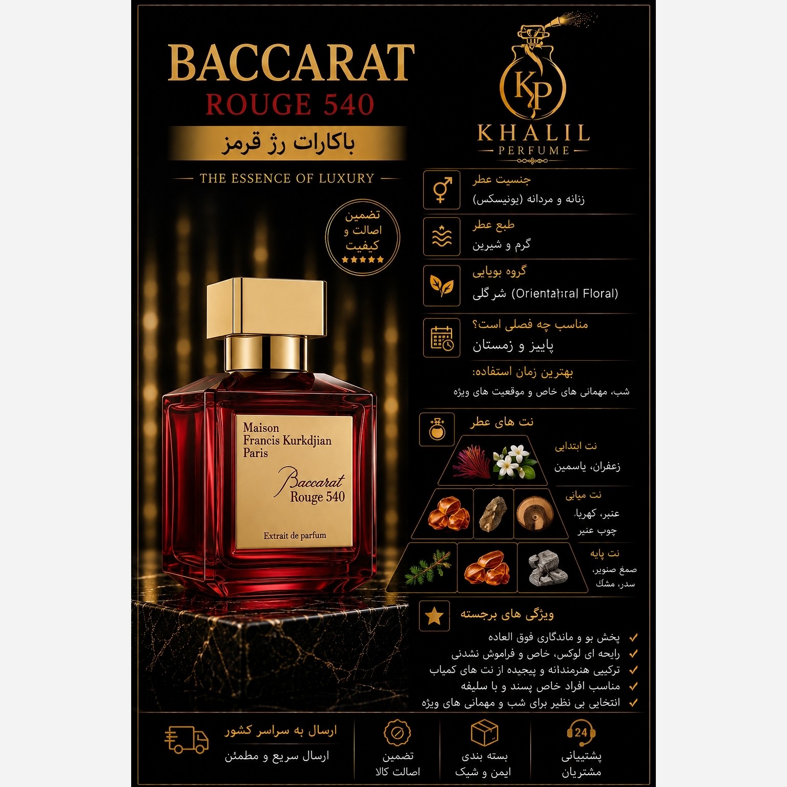 عطر فرانسیس کرکجان باکارات رژ (هر میل)