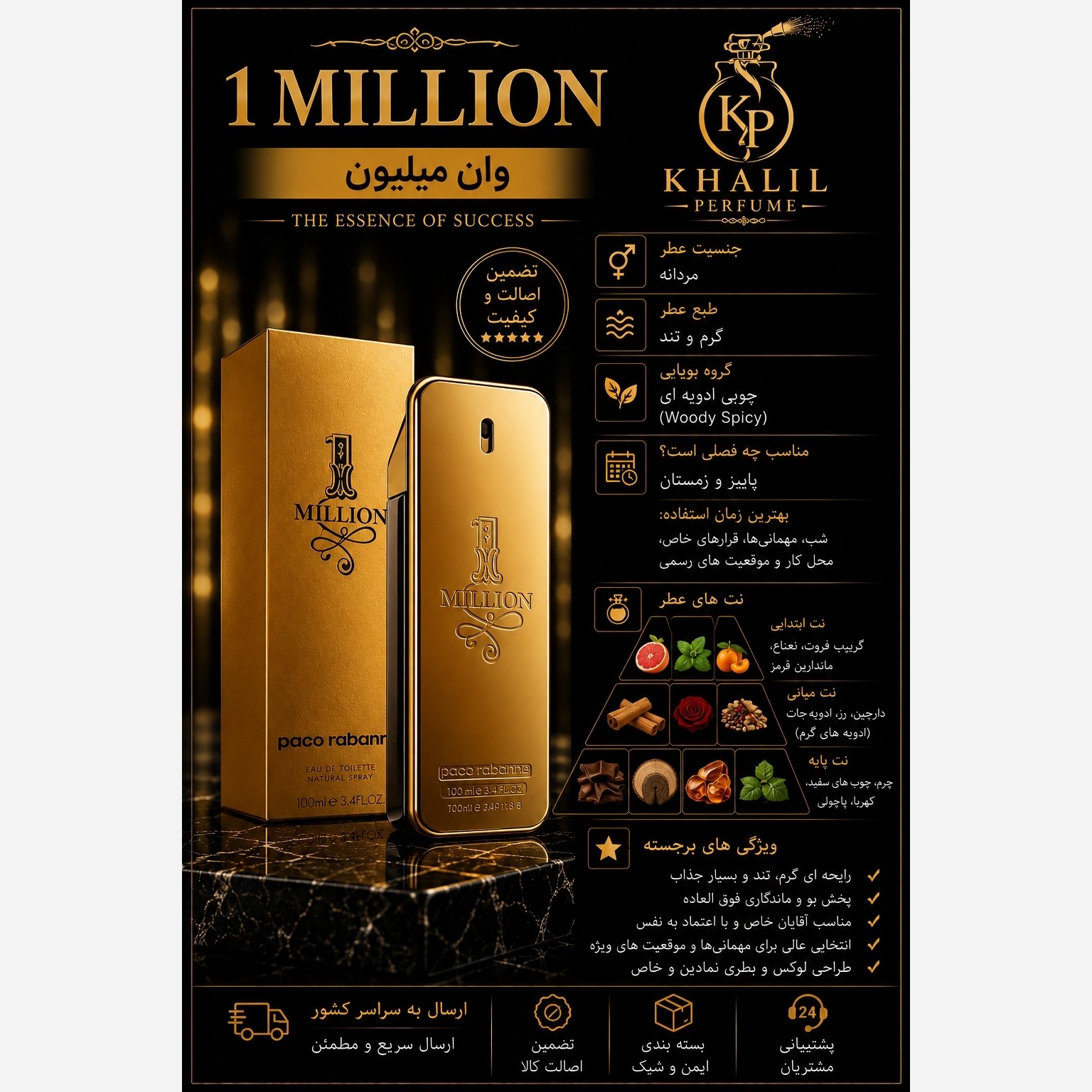 عطر وان میلیون(هر میل)