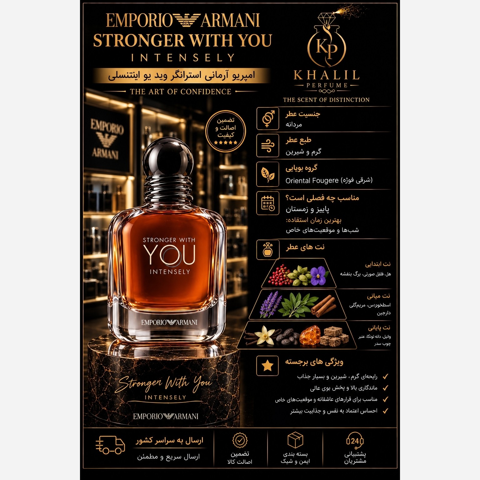 عطر استرانگر وید یو اینتنسلی(هر میل)