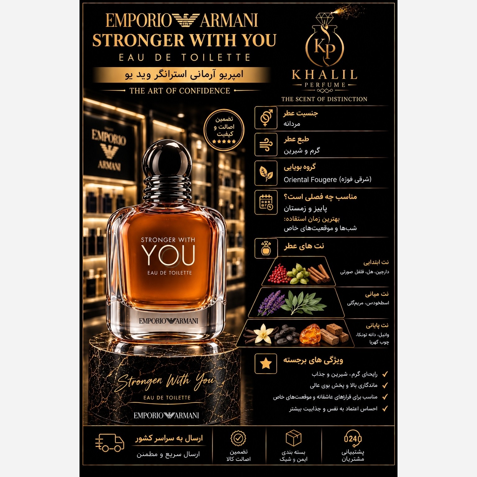 عطر استرانگر وید یو(هر میل)