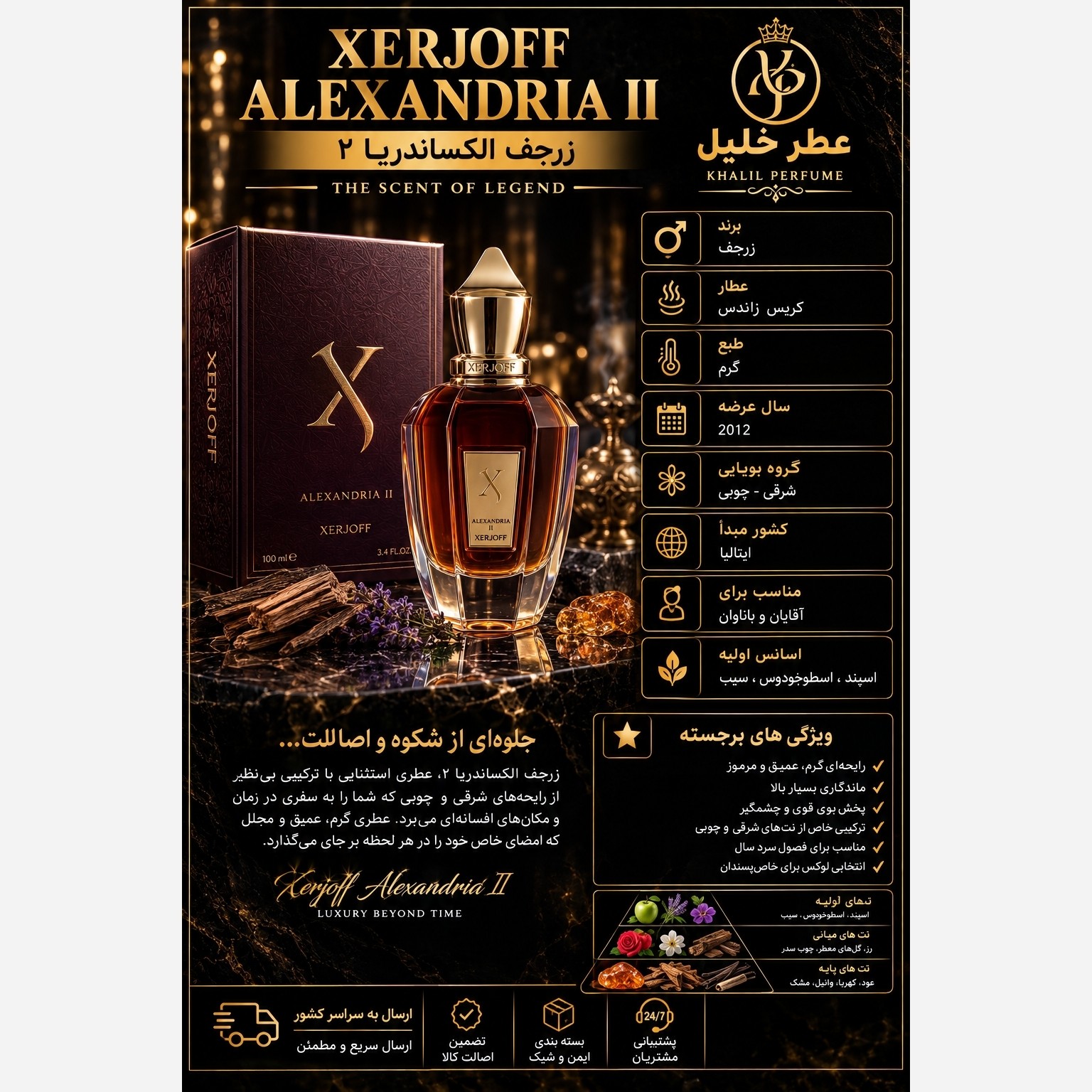 عطر زرجف الکساندریا دو 2 (هر میل)