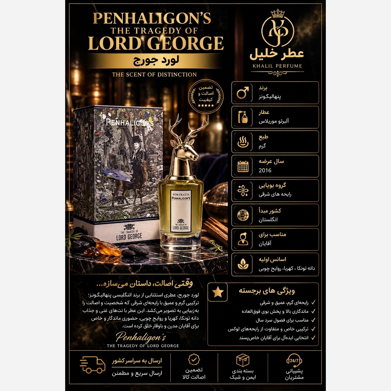 عطر پنهالیگونز دِ تراژدی آف لورد جورج (هر میل)