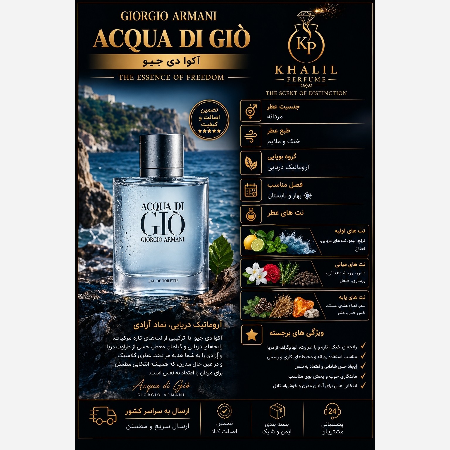 عطر جورجیو آرمانی آکوا دی جیو (هر میل)