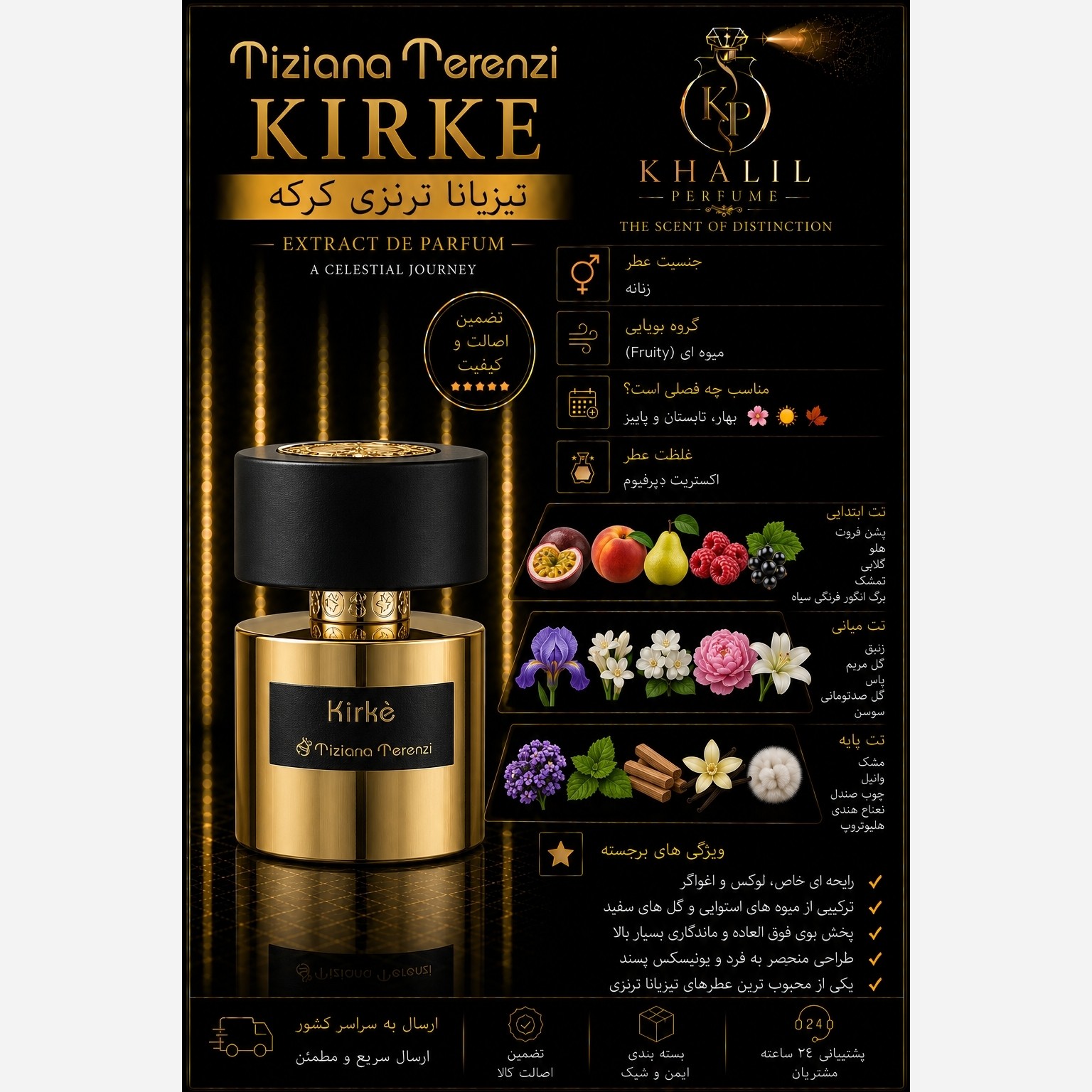 عطر تیزیانا ترنزی کیرکه (هر میل)